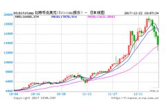 财税专家:说财政政策不积极言过其实 徐忠没深刻理解